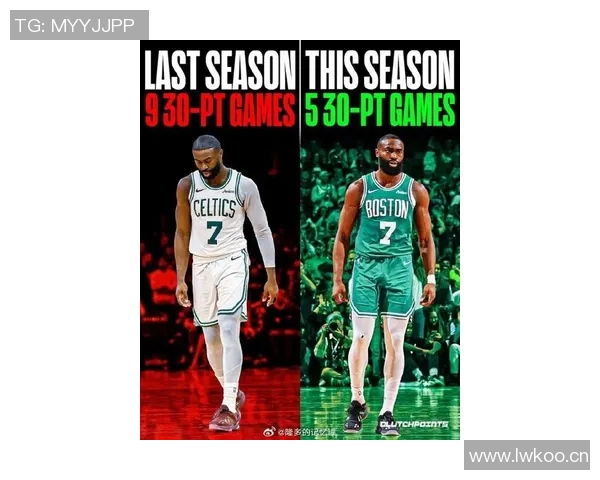 杰伦布朗全能表现助力球队胜利砍下35分5板5助1断展现领袖风范