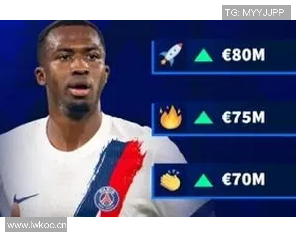 德转预热帕乔身价变动分析：从6500万欧到8000万欧或6000万欧的可能性探讨