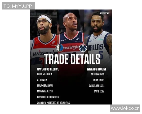 名嘴分析独行侠阵容深度浓眉与拉塞尔的表现至关重要